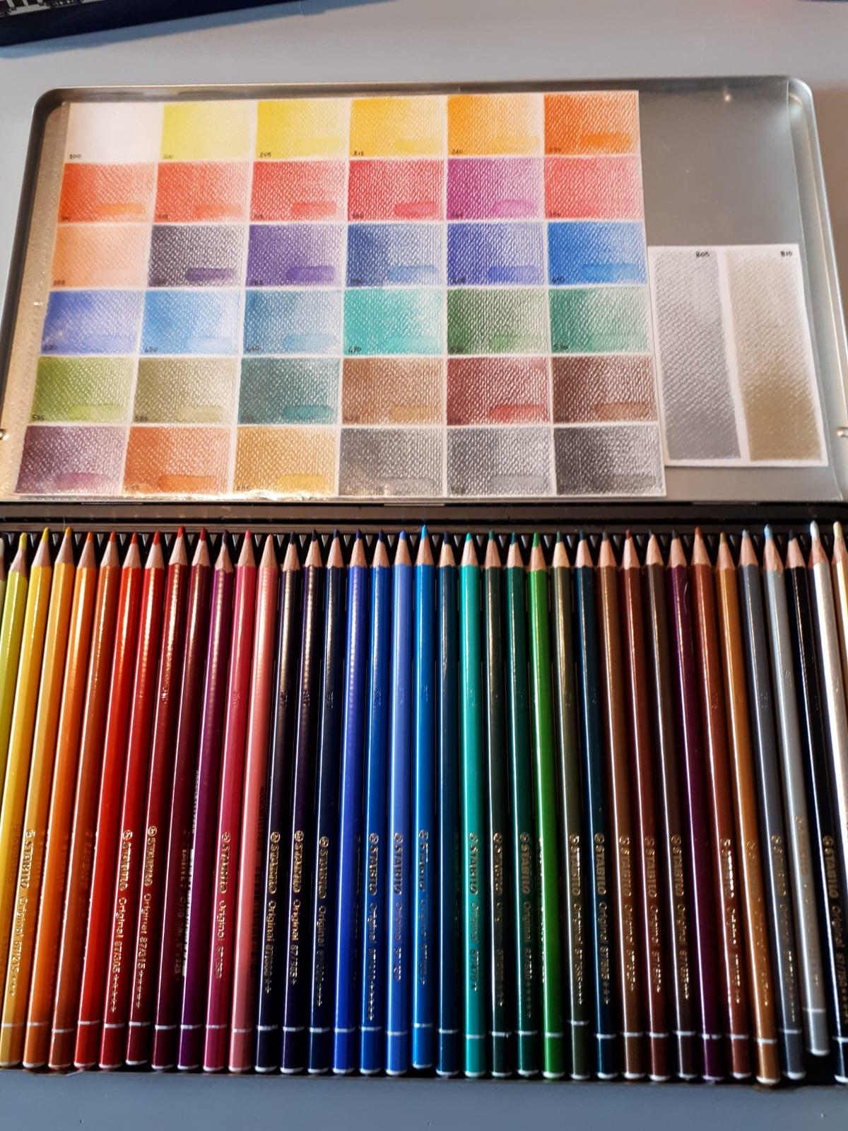 Précision incroyable pour dessiner