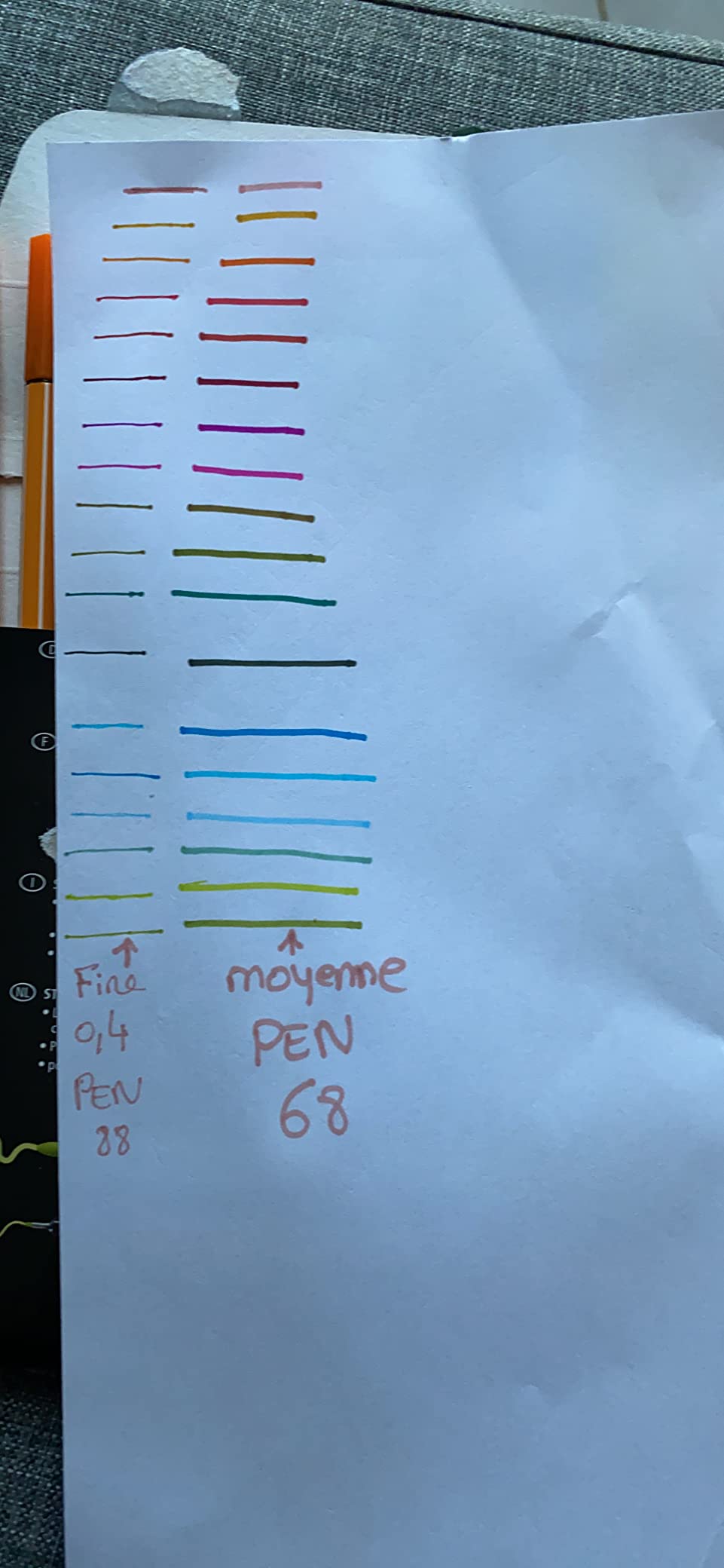 Paradis du bullet journal