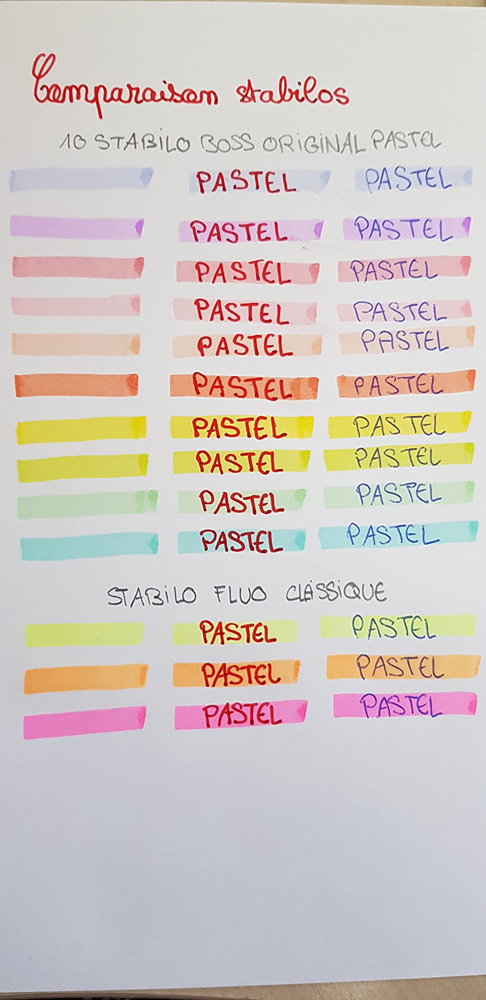 Parfait pour les révisions du bac