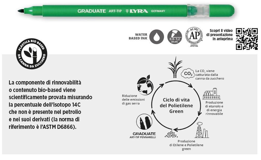 lyra-graduate-art-tip-tui-36-feutres-assortis-double-usage image 5