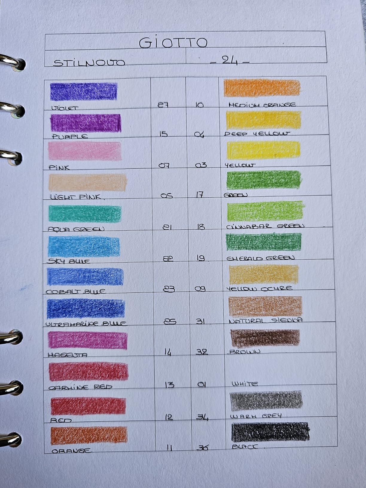 Très bien pour dessiner