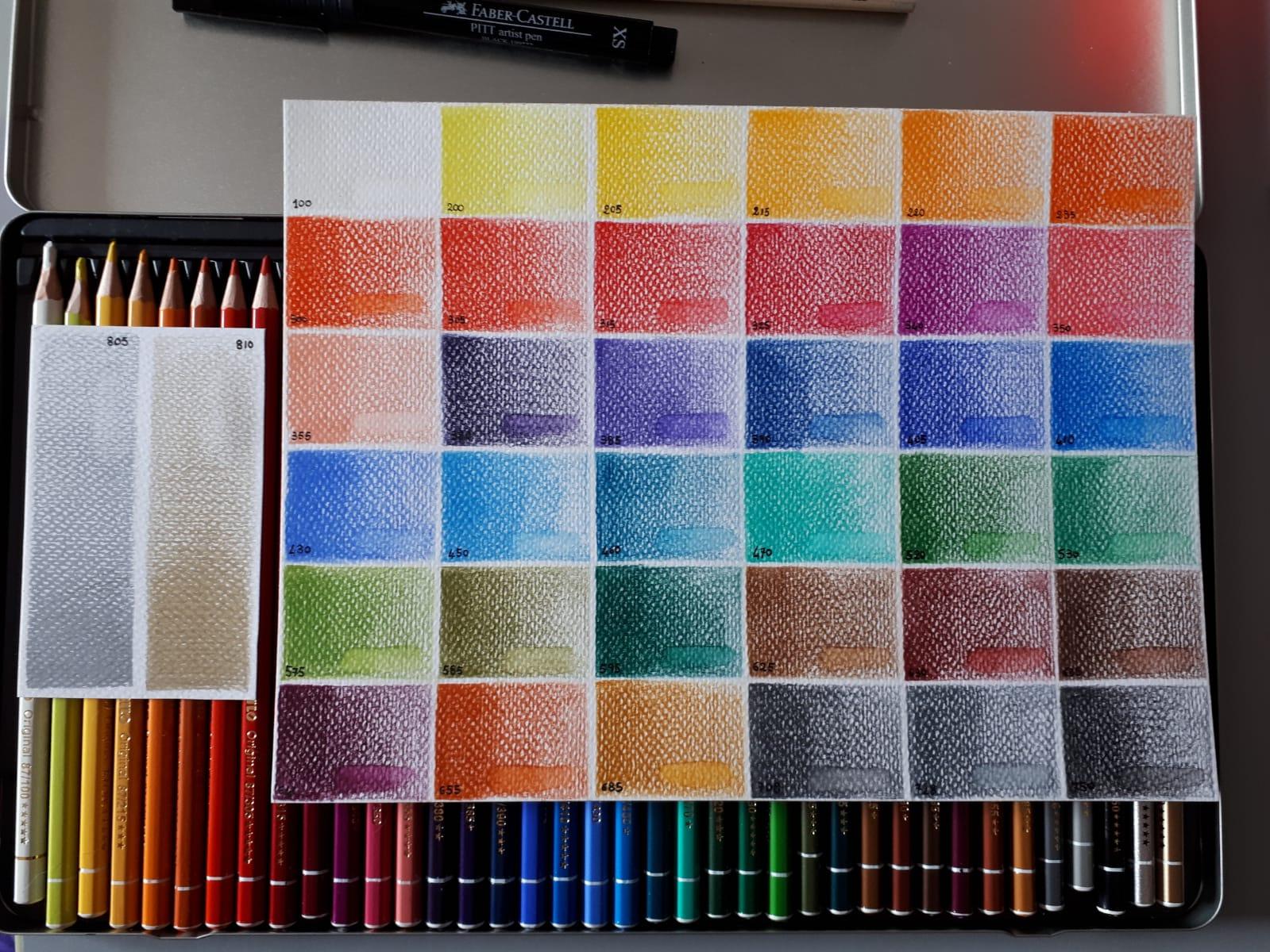 Bon pour lettering et détails