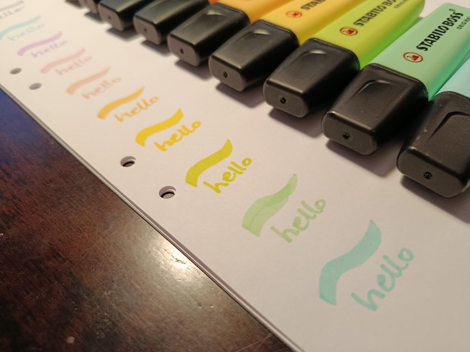 Mes préférés pour le bureau