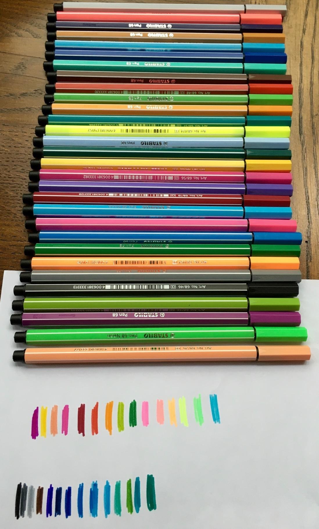 Bien pour débuter le lettering