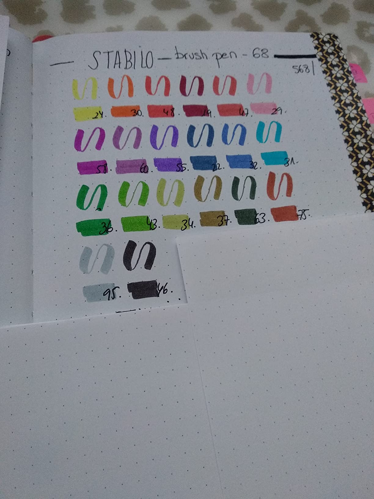 Parfaits pour lettering