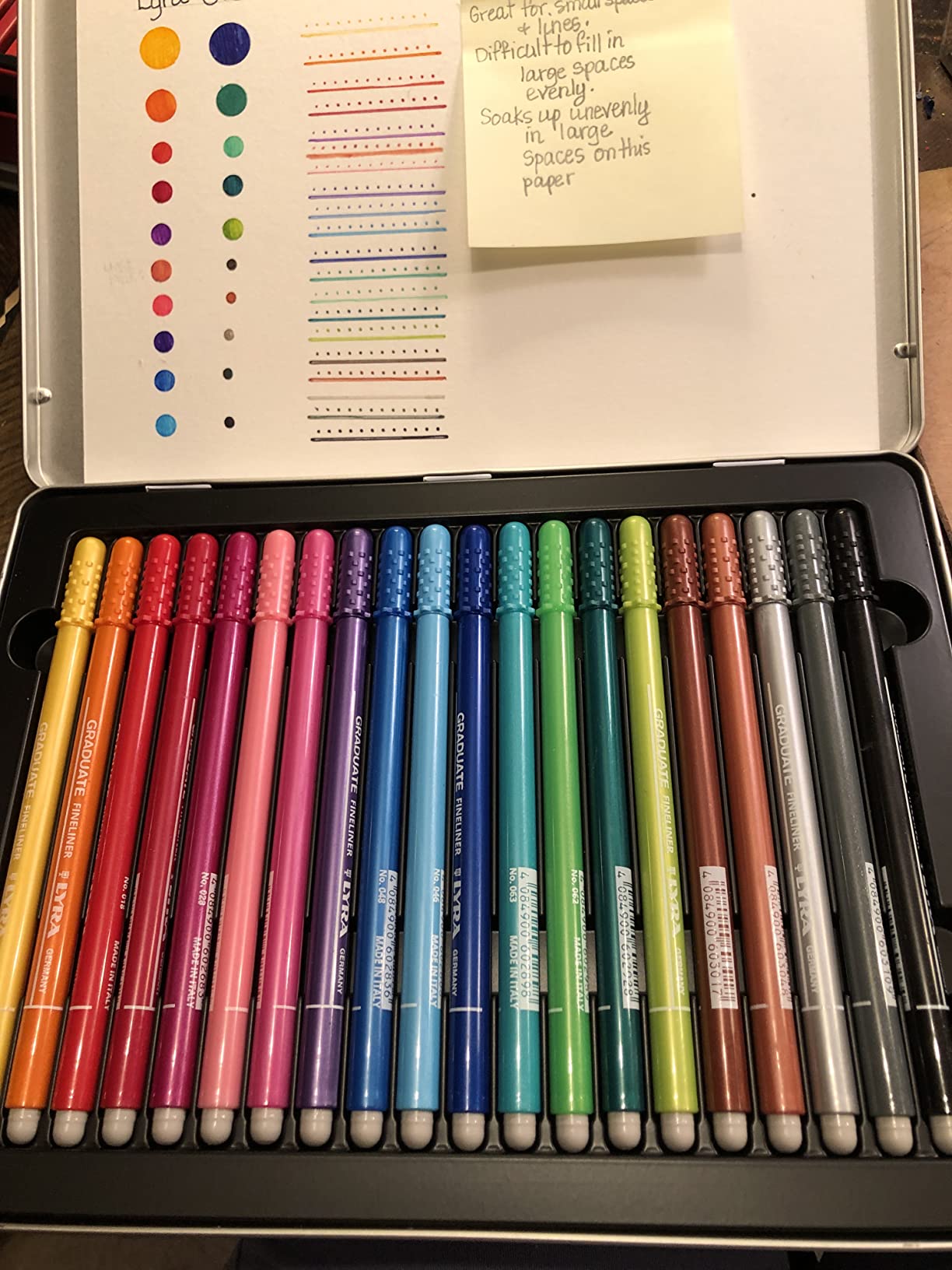 Mes préférés pour lettering